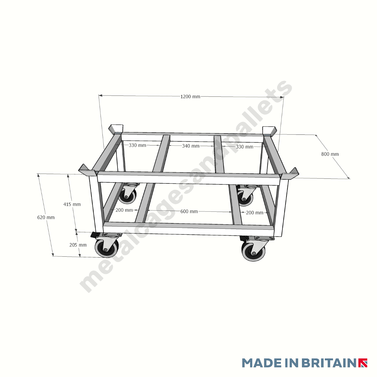 Measurements of euro pallet trolley
