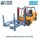 Drawing shows metal post pallet being moved using forklift pockets, for safer lifting of materials around the workplace