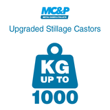 Upgrade your stillage castor wheels to 1000KG castors